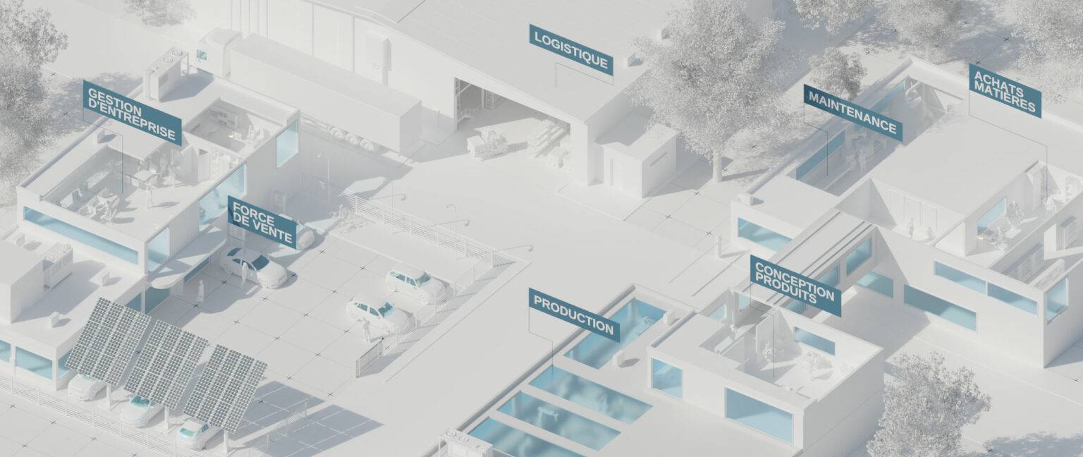Maquette solutions clients